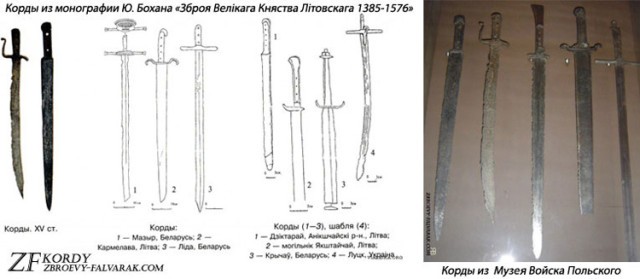 Корды и тесаки в Великом Княжестве Литовском и соседних странах