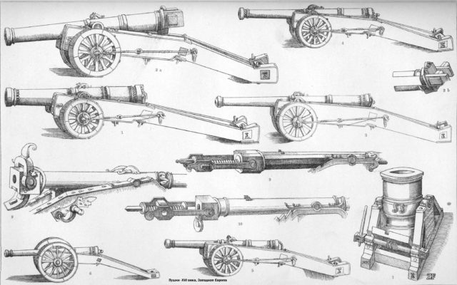 Артиллерия -XVI века, Западная Европа