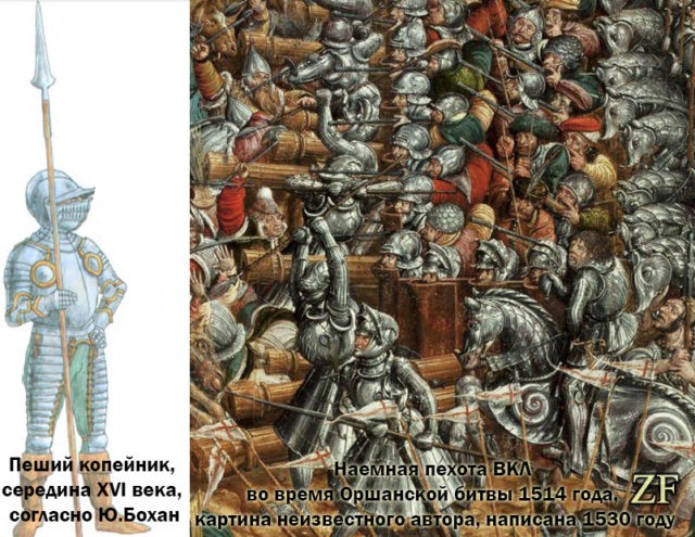 Пехота ВКЛ во время Оршанской битвы, 1514 года